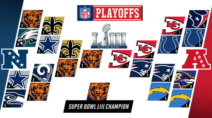Kahler-NFL-Playoff-Bracket-2019.jpg